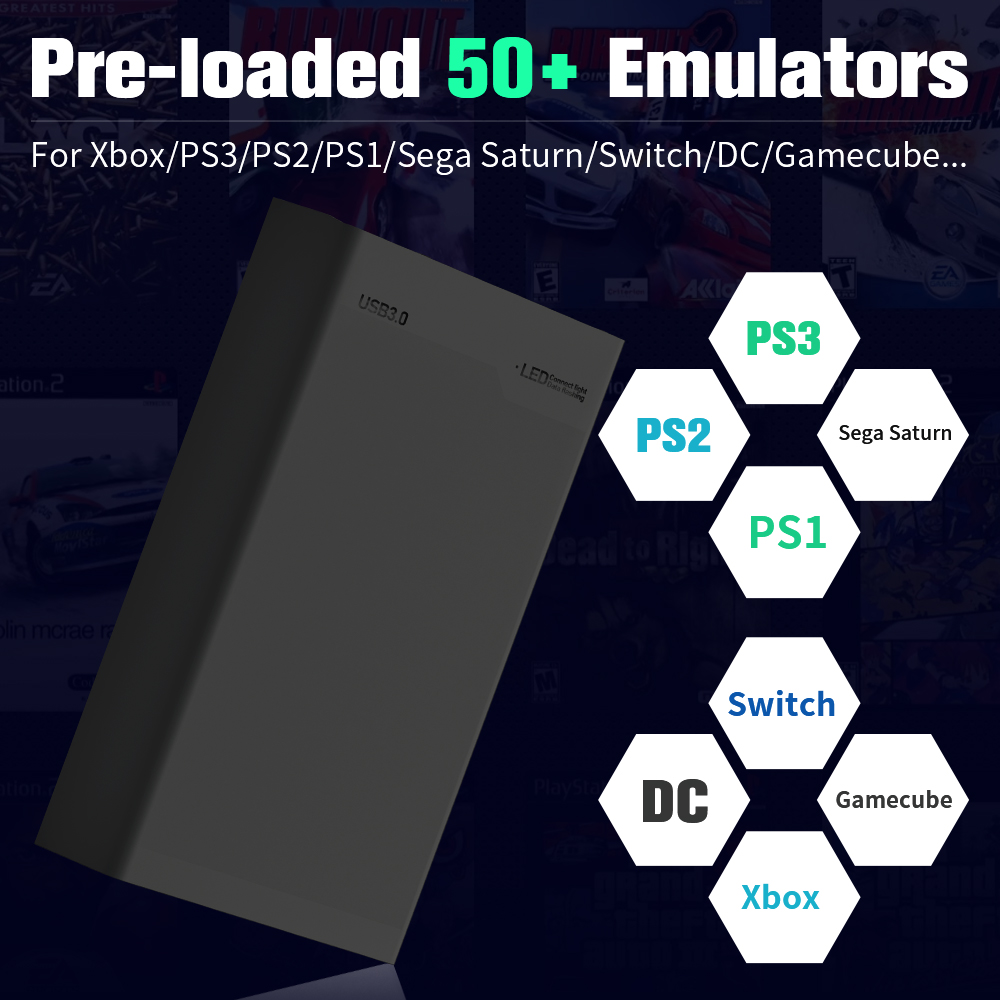Xbox/PS3/PS2/Gamecube/Wii/Wiiu - Retro Gaming N64 리뷰 및 가격